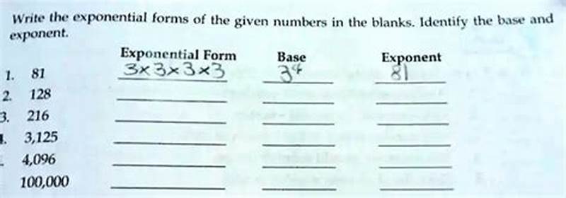 How To Write 81 In Exponential Form