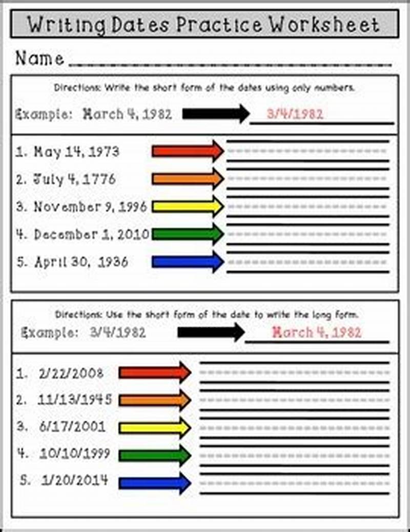 How To Write Date In Short Form