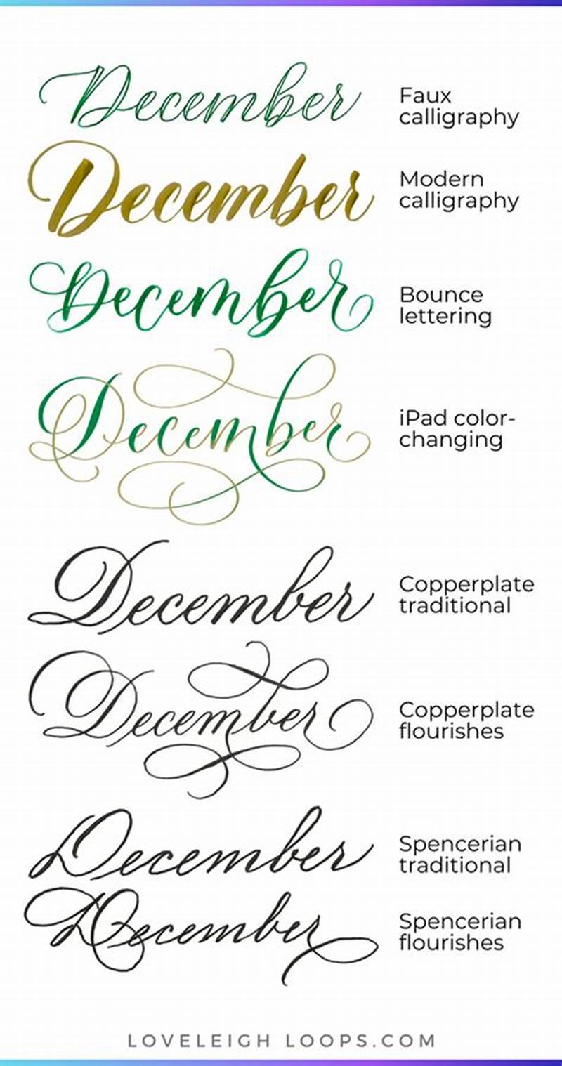 How To Write December In Short Form