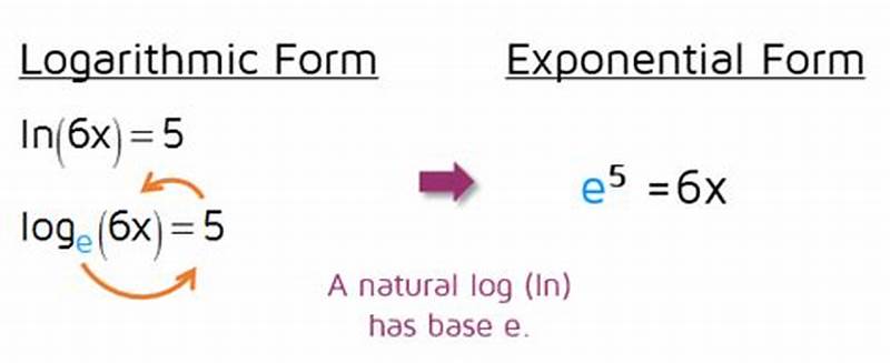 How To Write Ln In Exponential Form