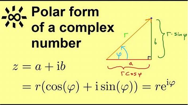 How To Write Numbers In Polar Form