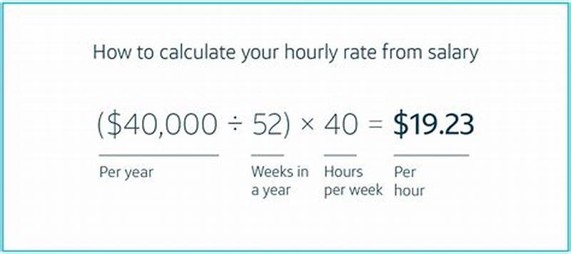How To Write Salary In Numeric Value