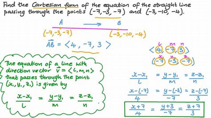 How To Write Vectors In Cartesian Form