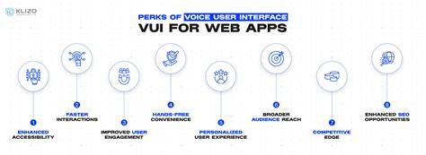 How VUI Works