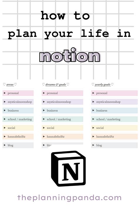 How a Simple Application Helped Me Get Organized
