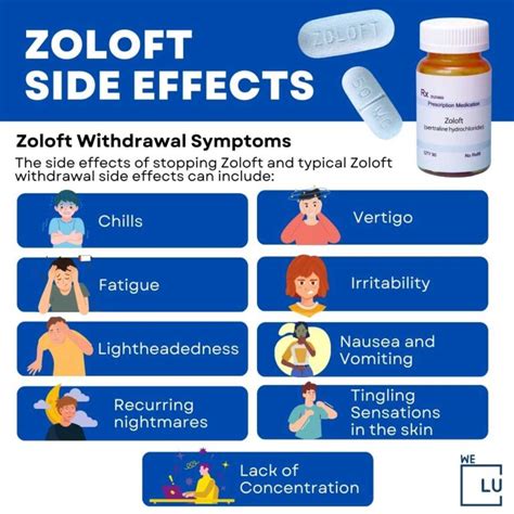 How bad is zoloft withdrawal