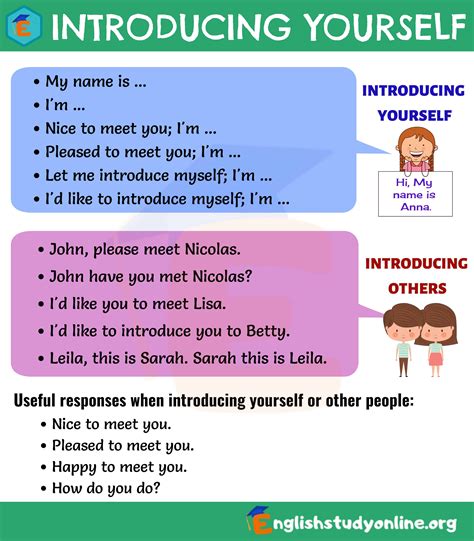 How can I introduce myself in chat