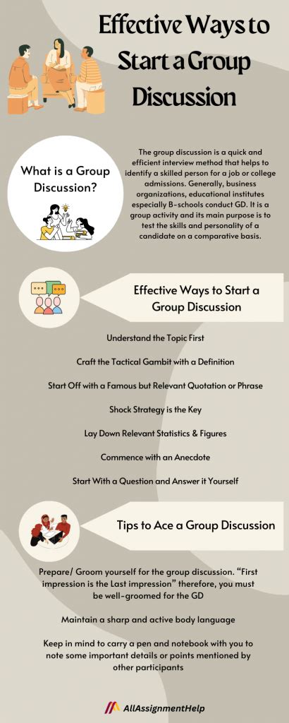 How can I start a group discussion topic