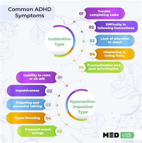How can an adult get tested for ADHD in Seattle