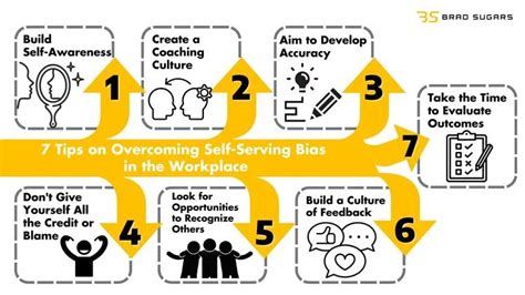 How can self serving bias be reduced