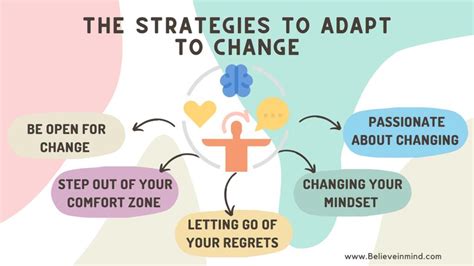 How can you adapt to change in career and life