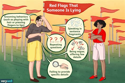 How can you tell if a liar is lying