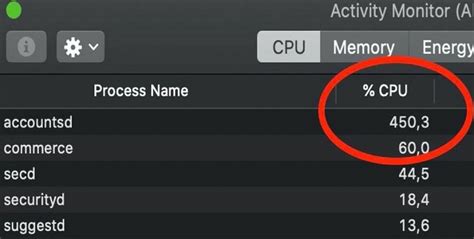 How do I check CPU activity on Mac