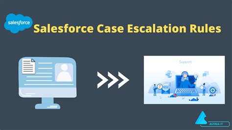 How do I escalate a case in Salesforce