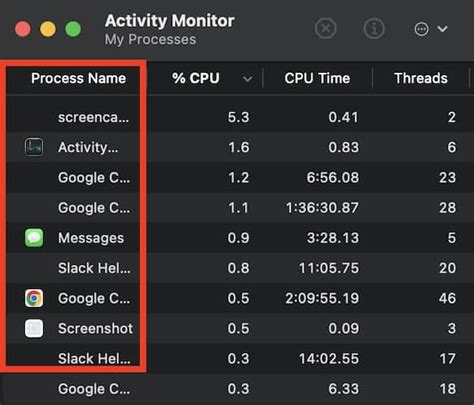 How do I find malware on my Mac activity monitor