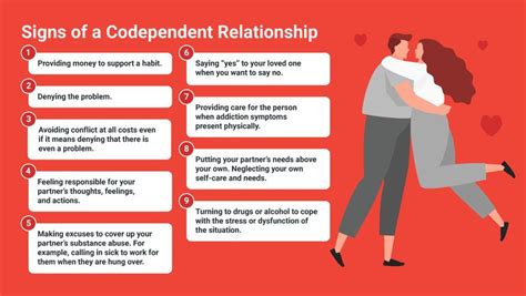 How do I know if I am codependent