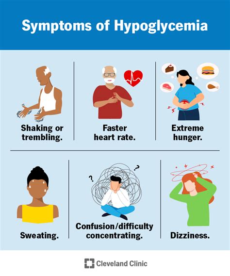 How do I know if Im hypoglycemic