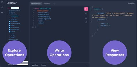 How do I open GraphiQL