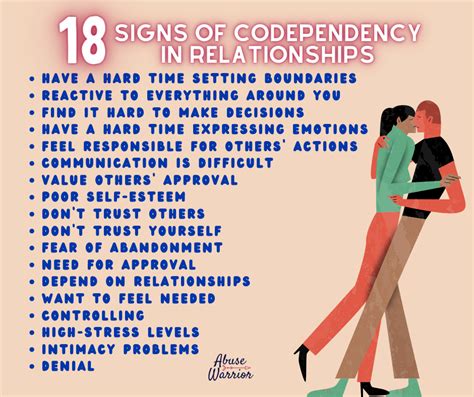 How do I stop codependency anxiety