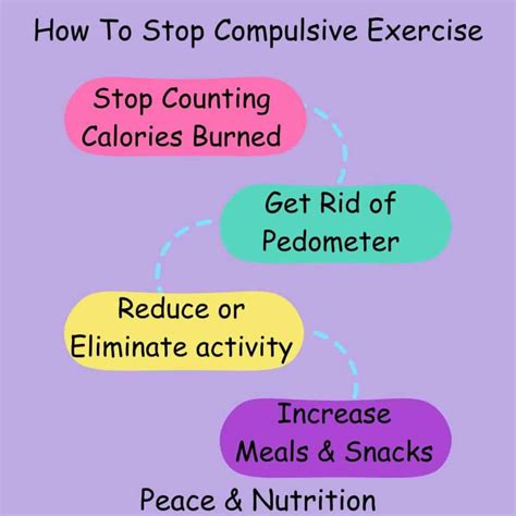 How do I stop compulsive movement