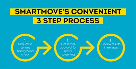 How do I use SmartMove