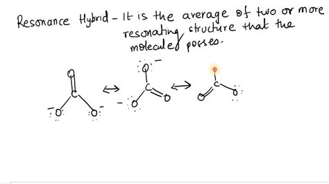 How do resonance structures differ