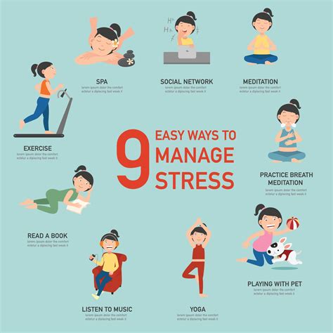 How do we manage stress