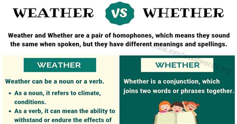 How do we use whether or