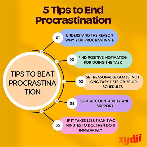 How do you beat chronic procrastination