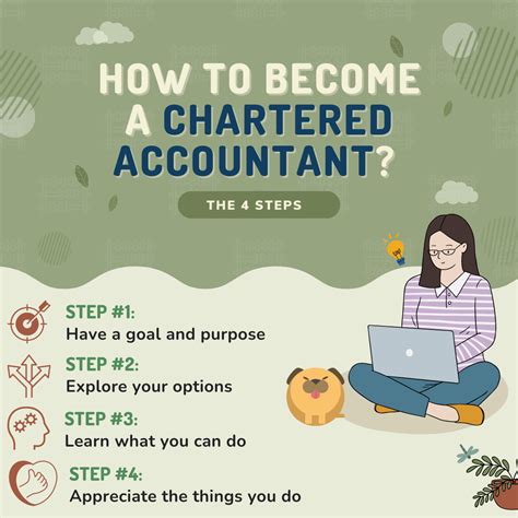 How do you become a Chartered Management Accountant