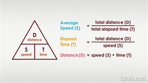 How do you calculate speed and accuracy