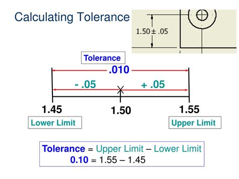 How do you calculate upper and lower tolerance limits