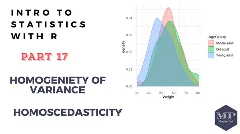 How do you check for homogeneity of variance in R