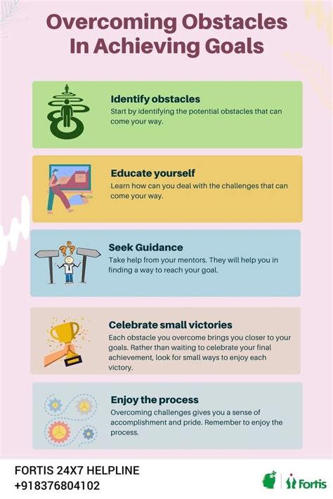 How do you conquer obstacles