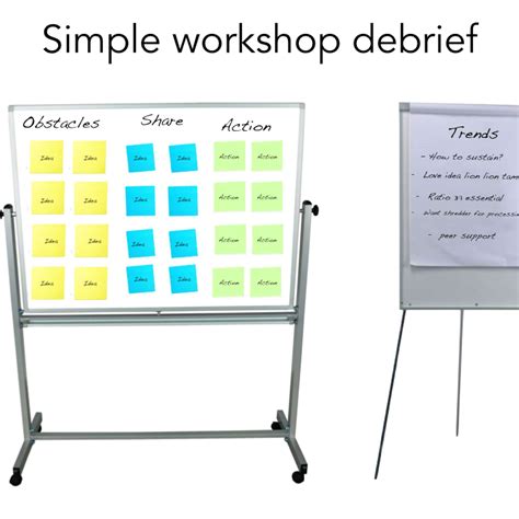 How do you debrief a workshop