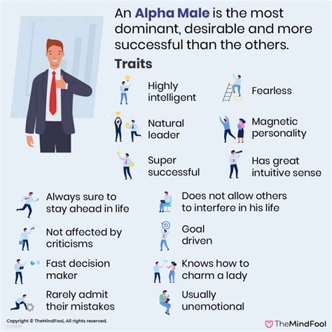 How do you develop a masculine trait
