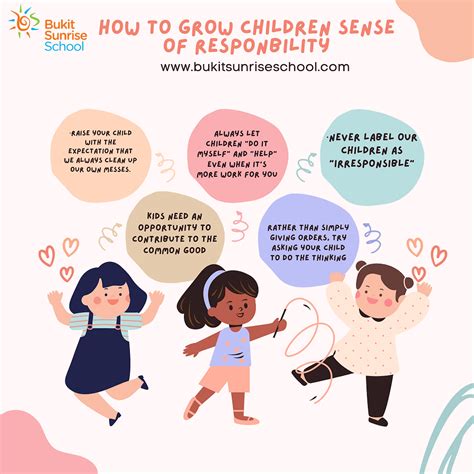 How do you develop a sense of responsibility