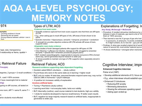 How do you do memory notes
