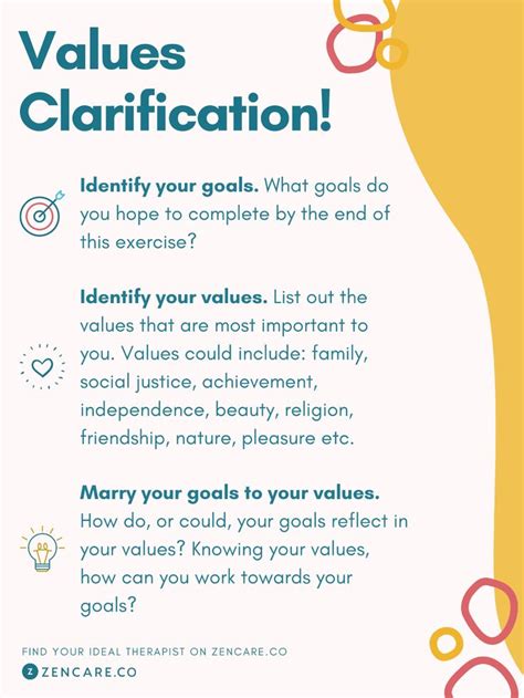 How do you do value clarification