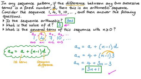 How do you find the common difference between two terms