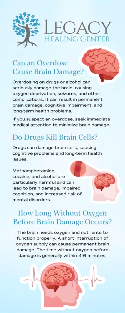 How do you get a brain virus