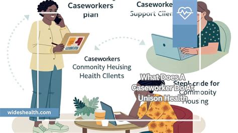 How do you get a caseworker