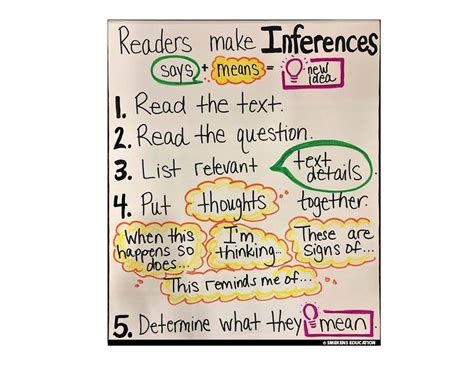 How do you identify inferences in text