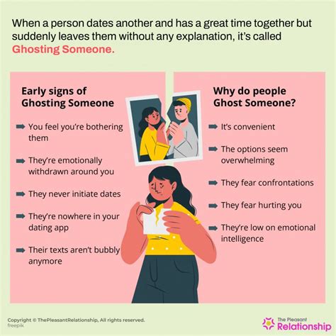 How do you know if a guy is ghosting you