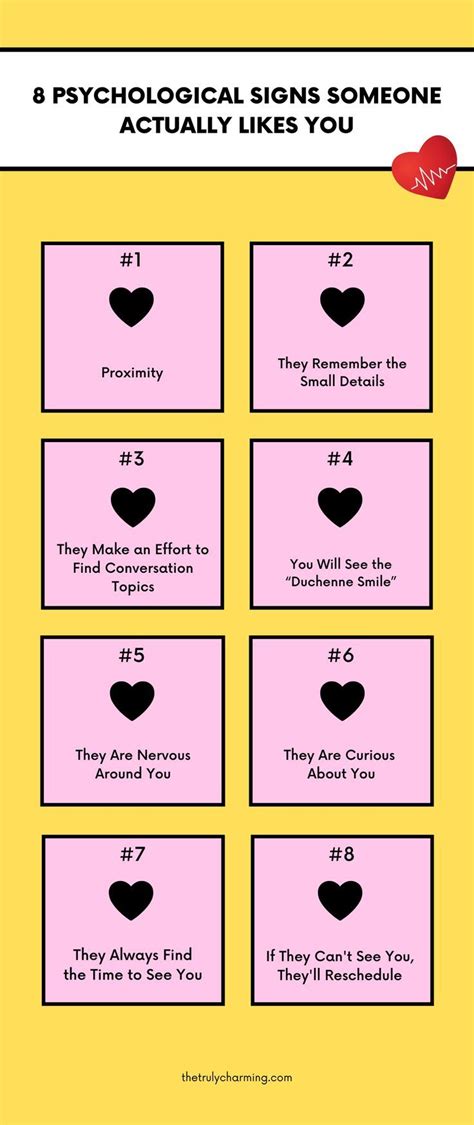 How do you know if you are poly