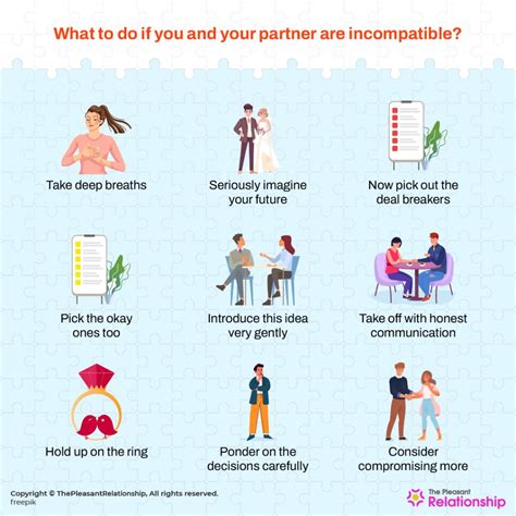 How do you know incompatible