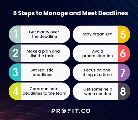 How do you manage a To Do list