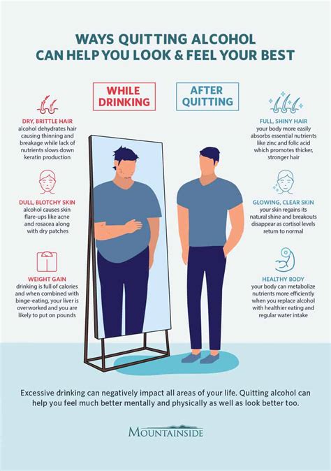 How do you not get drunk when drinking