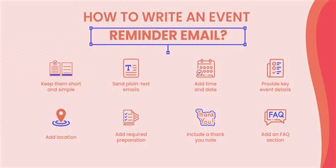 How do you send someone a reminder