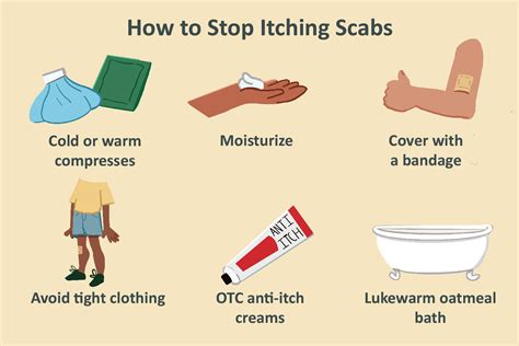 How do you stop your hand from itching